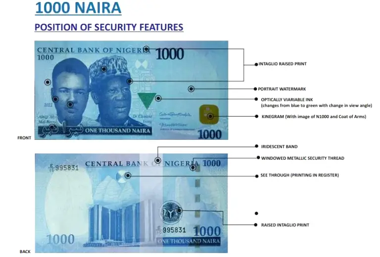 CBN releases security features of new naira notes