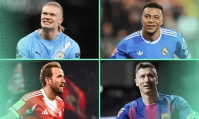 Mbappe Haaland Kane among Europe’s top goalscorers since 2020