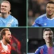 Mbappe Haaland Kane among Europe’s top goalscorers since 2020